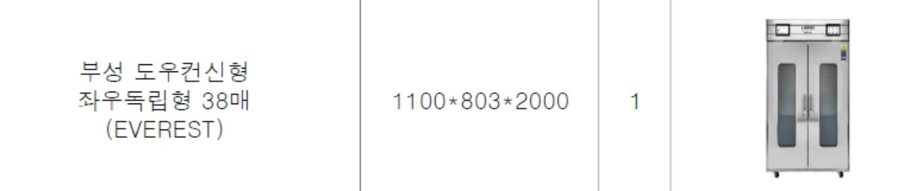 도우컨(빠른 거래 시 네고) 5