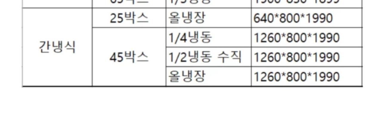 스타리온 1등급 45박스 올스텐 냉동냉장 업소용냉장고 간냉식 3
