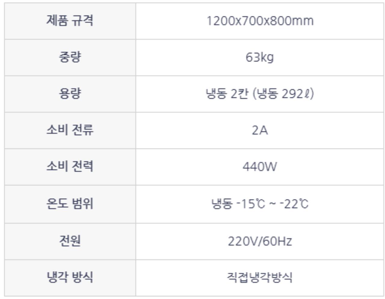 라셀르 테이블 냉동고 1200 4