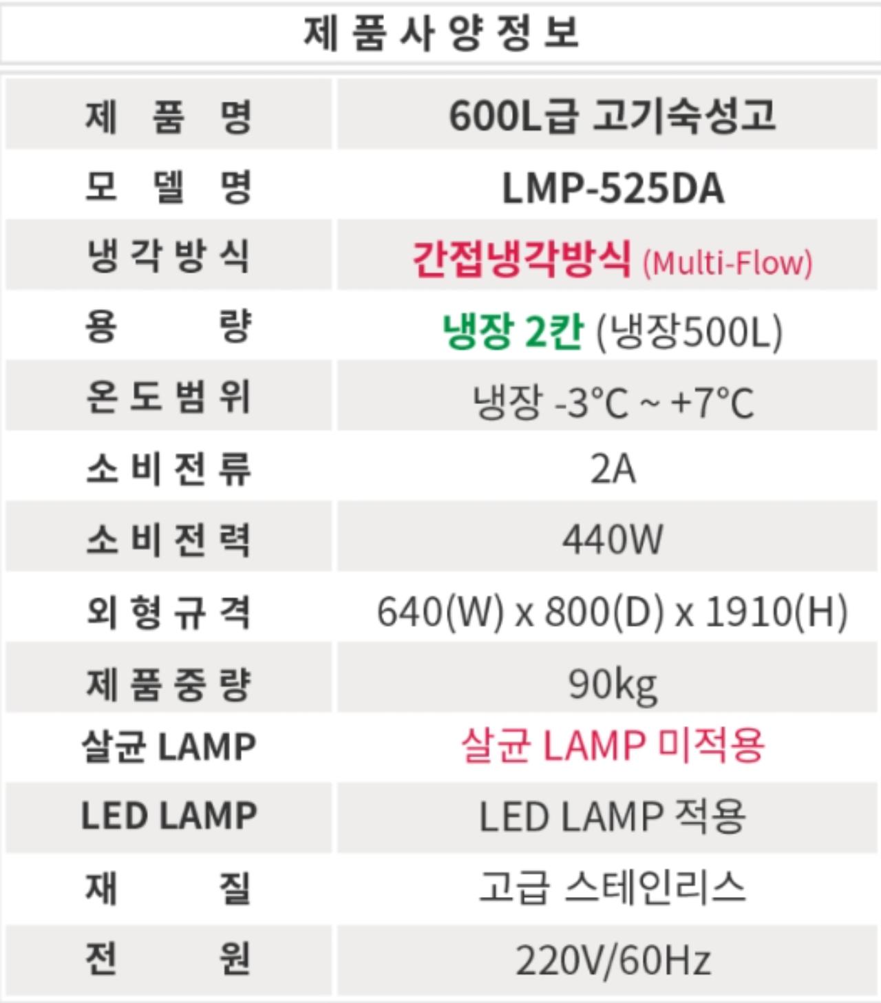 라셀르 25박스 숙성고 5