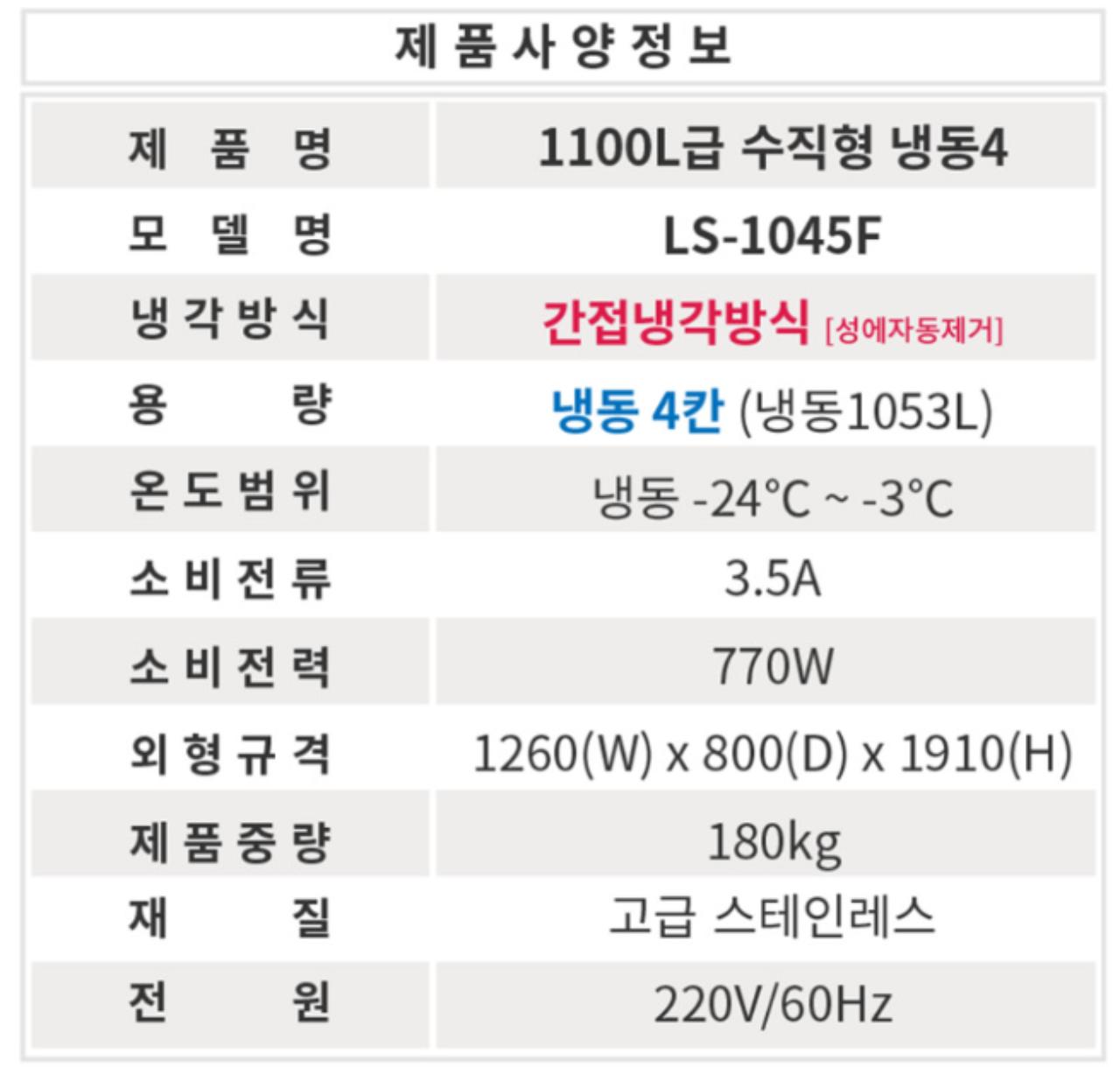 라셀르 45박스 올냉동 5