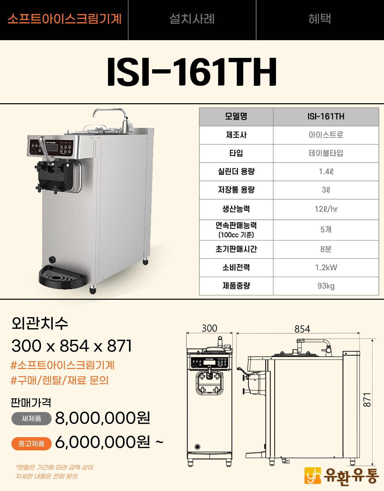 ISI-161TH 3